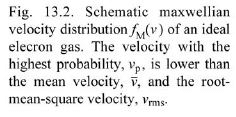 Classical and Quantum Statistics - 2 | Physics for IIT JAM, UGC - NET, CSIR NET