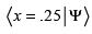 Dirac Notation for State Vectors - General Formalism of Wave Mechanics, Quantum Mechanics, CSIR-NET | Physics for IIT JAM, UGC - NET, CSIR NET
