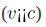 Length Contraction | Basic Physics for IIT JAM
