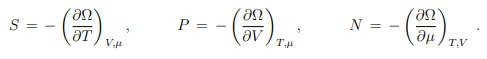 Thermodynamics Potential | Basic Physics for IIT JAM