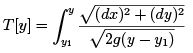 Variational Principle : Euler-Lagrange Equation and its Applications - 2 | Physics for IIT JAM, UGC - NET, CSIR NET