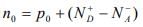 Intrinsic and Extrinsic Material | Modern Physics for IIT JAM