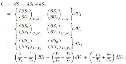Thermodynamics Potential | Basic Physics for IIT JAM