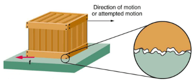 Friction, Newton`s law of Motion