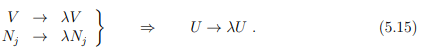 Thermodynamics Potential | Basic Physics for IIT JAM
