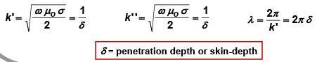 EM Waves in Dielectrics and Conductors - Electromagnetic Theory, CSIR-NET Physical Sciences | Physics for IIT JAM, UGC - NET, CSIR NET