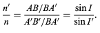 Reflection and Refraction | Basic Physics for IIT JAM