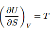 The Maxwell Relations | Basic Physics for IIT JAM