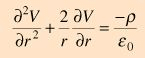 Poisson and Laplace Equations | Physics for IIT JAM, UGC - NET, CSIR NET