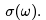 The Integer Quantum Hall Effect (Part-3) | Basic Physics for IIT JAM
