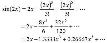 Questions: Taylor Series | Physics for IIT JAM, UGC - NET, CSIR NET