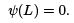 Particle in a Box Problem - The Schrodinger Equation, Quantum Mechanics, CSIR-NET Physical Sciences | Physics for IIT JAM, UGC - NET, CSIR NET