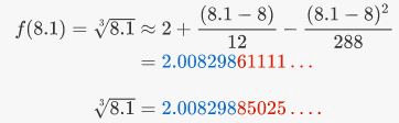 Taylor Series - Mathematical Methods of Physics, UGC - NET Physics | Physics for IIT JAM, UGC - NET, CSIR NET