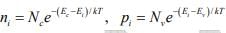 Metals, Semiconductors and Insulators | Modern Physics for IIT JAM