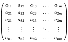 Vector Spaces & Matrices | Basic Physics for IIT JAM