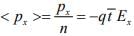 Drift current and Diffusion current | Modern Physics for IIT JAM
