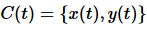 Imperfect and Perfect Differentials | Basic Physics for IIT JAM