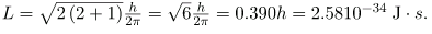 Quantum Numbers and Rules | Modern Physics for IIT JAM