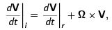 Rigid Body Dynamics - Collisions, Classical Mechanics, CSIR-NET Physical Sciences | Physics for IIT JAM, UGC - NET, CSIR NET