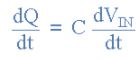 Differentiator Amplifier - Applications of Op-amp, CSIR-NET Physical Sciences | Physics for IIT JAM, UGC - NET, CSIR NET