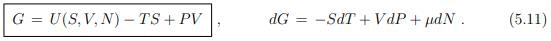 Thermodynamics Potential | Basic Physics for IIT JAM
