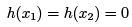 Variational Principle : Euler-Lagrange Equation and its Applications - 1 | Physics for IIT JAM, UGC - NET, CSIR NET