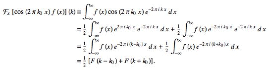 Fourier Transform - Mathematical Methods of Physics, UGC - NET Physics | Physics for IIT JAM, UGC - NET, CSIR NET