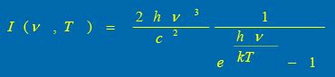 Blackbody Radiation and Planck`s Distribution Law - Thermodynamic and Statistical Physics, CSIR-NET | Physics for IIT JAM, UGC - NET, CSIR NET