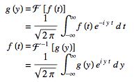 Fourier Transform - Mathematical Methods of Physics, UGC - NET Physics | Physics for IIT JAM, UGC - NET, CSIR NET