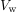 Archimedes’ Principle | Basic Physics for IIT JAM