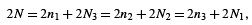 Hermite and Laguerre Special Functions - 1 | Physics for IIT JAM, UGC - NET, CSIR NET