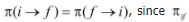 Principle of Detailed Balance - Thermodynamic and Statistical Physics, CSIR-NET Physical Sciences | Physics for IIT JAM, UGC - NET, CSIR NET