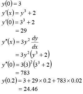 Questions: Taylor Series | Physics for IIT JAM, UGC - NET, CSIR NET