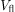 Archimedes’ Principle | Basic Physics for IIT JAM