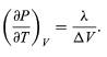 Thermodynamic Properties | Basic Physics for IIT JAM