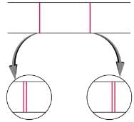 Patterns in Spectra Reveal More Quantization | Modern Physics for IIT JAM