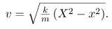Energy and the Simple Harmonic Oscillator | Basic Physics for IIT JAM