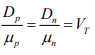 Drift current and Diffusion current | Modern Physics for IIT JAM