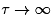 The Integer Quantum Hall Effect (Part-1) | Basic Physics for IIT JAM