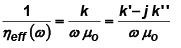 EM Waves in Dielectrics and Conductors - Electromagnetic Theory, CSIR-NET Physical Sciences | Physics for IIT JAM, UGC - NET, CSIR NET