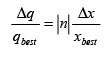 Propagation of Error - Data Analysis, CSIR-NET Physical Sciences | Physics for IIT JAM, UGC - NET, CSIR NET