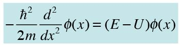 Tunneling through a Barrier(Square and Step Barriers) - The Schrodinger Equation, Quantum Mechanics, | Physics for IIT JAM, UGC - NET, CSIR NET