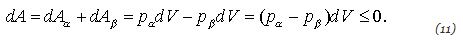 Phase Equilibria - 2 | Physics for IIT JAM, UGC - NET, CSIR NET