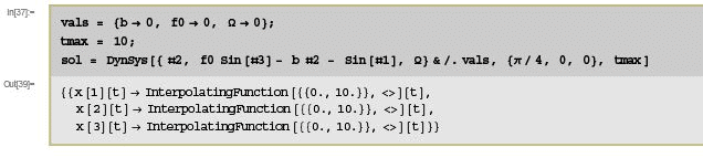 Dynamical Systems - 1 | Physics for IIT JAM, UGC - NET, CSIR NET