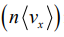 Drift current and Diffusion current | Modern Physics for IIT JAM