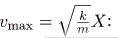 Energy and the Simple Harmonic Oscillator | Basic Physics for IIT JAM