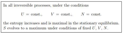 Thermodynamics Potential | Basic Physics for IIT JAM