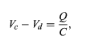 Behaviour of an AC circuit | Basic Physics for IIT JAM