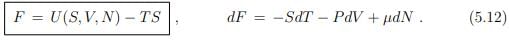 Thermodynamics Potential | Basic Physics for IIT JAM