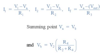 Differential Amplifier - Applications of Op-amp, CSIR-NET Physical Sciences | Physics for IIT JAM, UGC - NET, CSIR NET